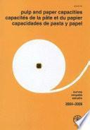 Pulp and Paper Capacities