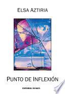 Punto de inflexión