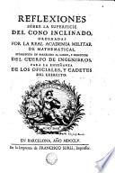 Reflexiones sobre la superficie del cono inclinado