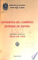 Résumenes Mensuales de la Estadistica del Comercio Exterior de España