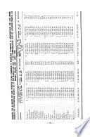 Revista de caminos