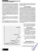 Revista de ingeniería