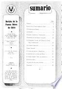Revista de la Fuerza Aérea