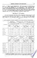 Revue Roumaine de Chimie