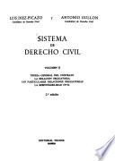 Sistema de derecho civil