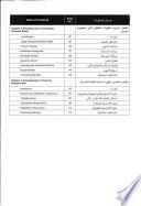 تقرير الاستقرار المالي ...