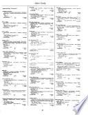 Subject Catalog, 1976