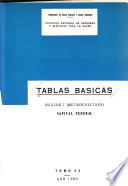 Tablas básicas: Capital Federal
