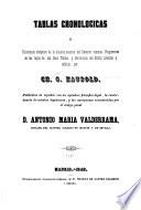 Tablas cronologicas ó ilustracion sinóptica de la historia externa del derecho romano