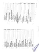 The Role of Marine Reserves as Fisheries Management Tools