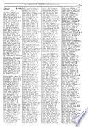 Transcript of the Enrollment Books