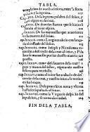 Tratado de deuotissimas y muy lastimosas contemplaciones de la passion del hijo de Dios, y de la co[m]passion de la virge[n] sancta Maria su madre, por esta razon llamado Passio duoru[m] ...