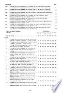 V Censo de población y IV de vivienda, 1990: Morona Santiago