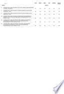 VI censo de población y V de vivienda, 2001: Provincia del Carchi
