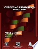 Villa Victoria Estado de México. Cuaderno estadístico municipal 1997